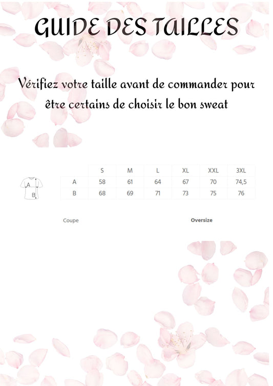 Carte cadeau Sweat souvenir